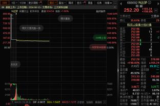 北青：国足今日恢复“一日两练” 吴曦轻度拉伤暂未参加对抗训练